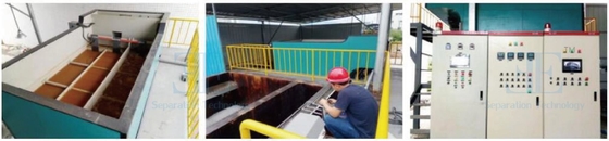 Energy Efficient 20m3/Hr Industrial Electrocoagulation System For Wastewater Treatment